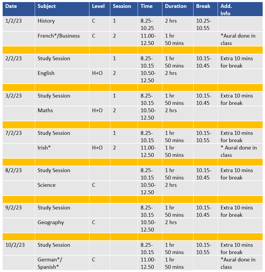 Mock Exams Timetable 2023 St. Kilian's German School, Dublin