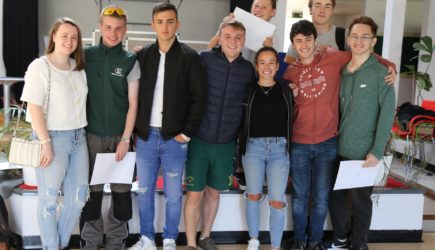 Leaving Certificate Results 2019